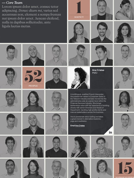 【虔城盛世“赢”销推广专家观点】宁可无名人,不可缺创意-产品或服务的最佳代言人-设计师