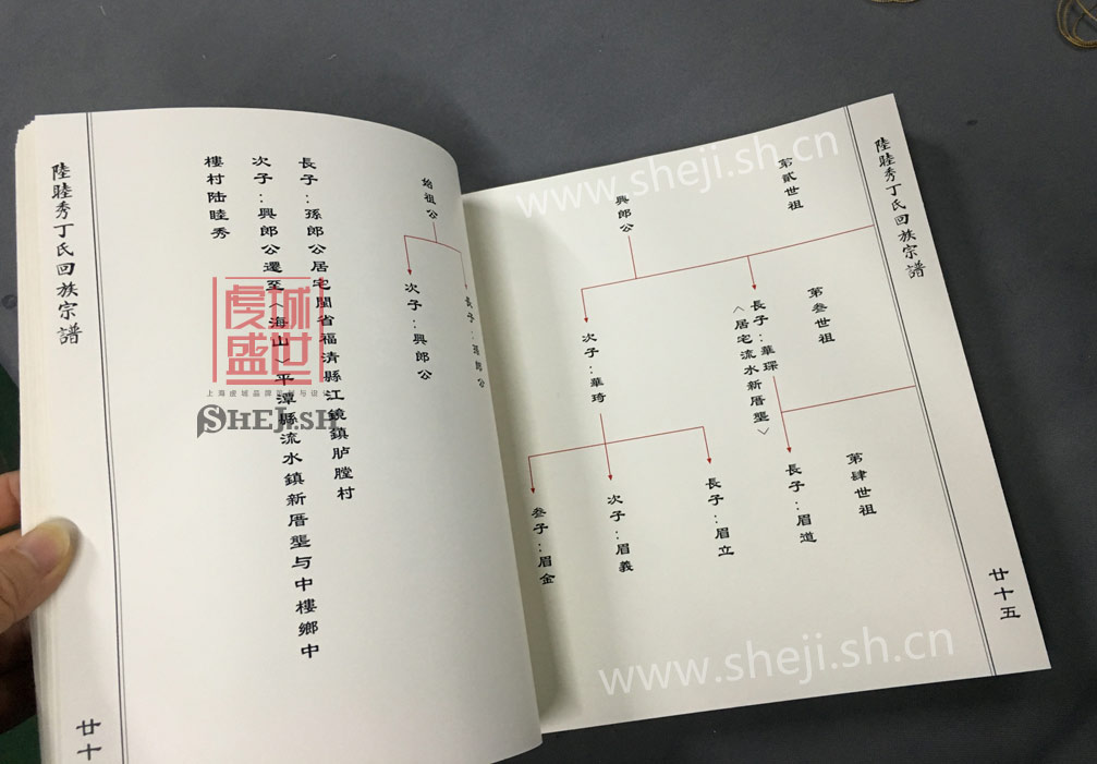 陆睦秀丁氏回族宗谱古线装订印刷流程及工艺展示介绍上海家谱设计制作